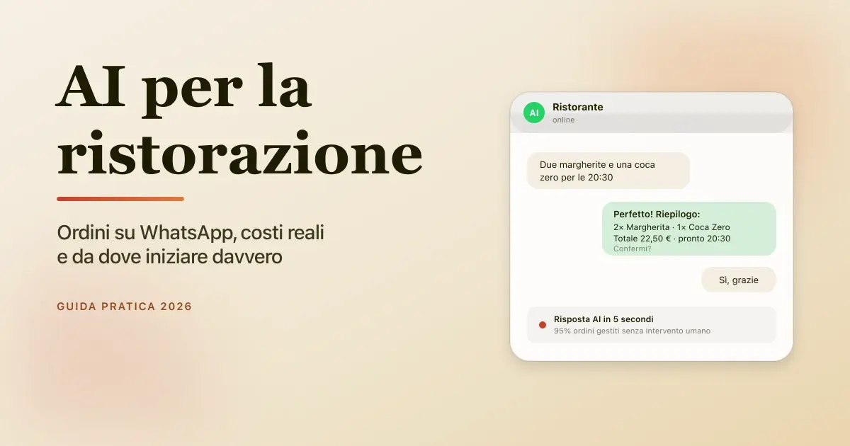 Cover editoriale - AI per la ristorazione, guida 2026 per ristoranti italiani, con dato chiave 100 mld di euro (FIPE 2026)
